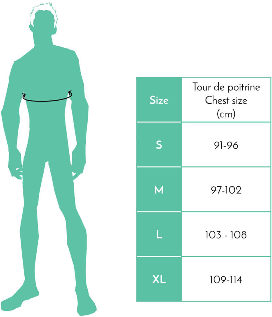 Guide Des Tailles Lady Harberton